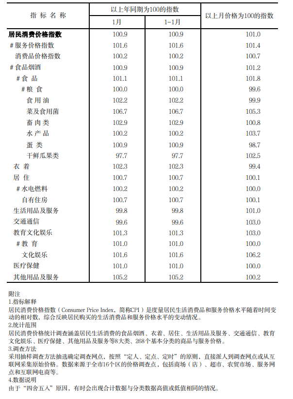 202501上外網.png