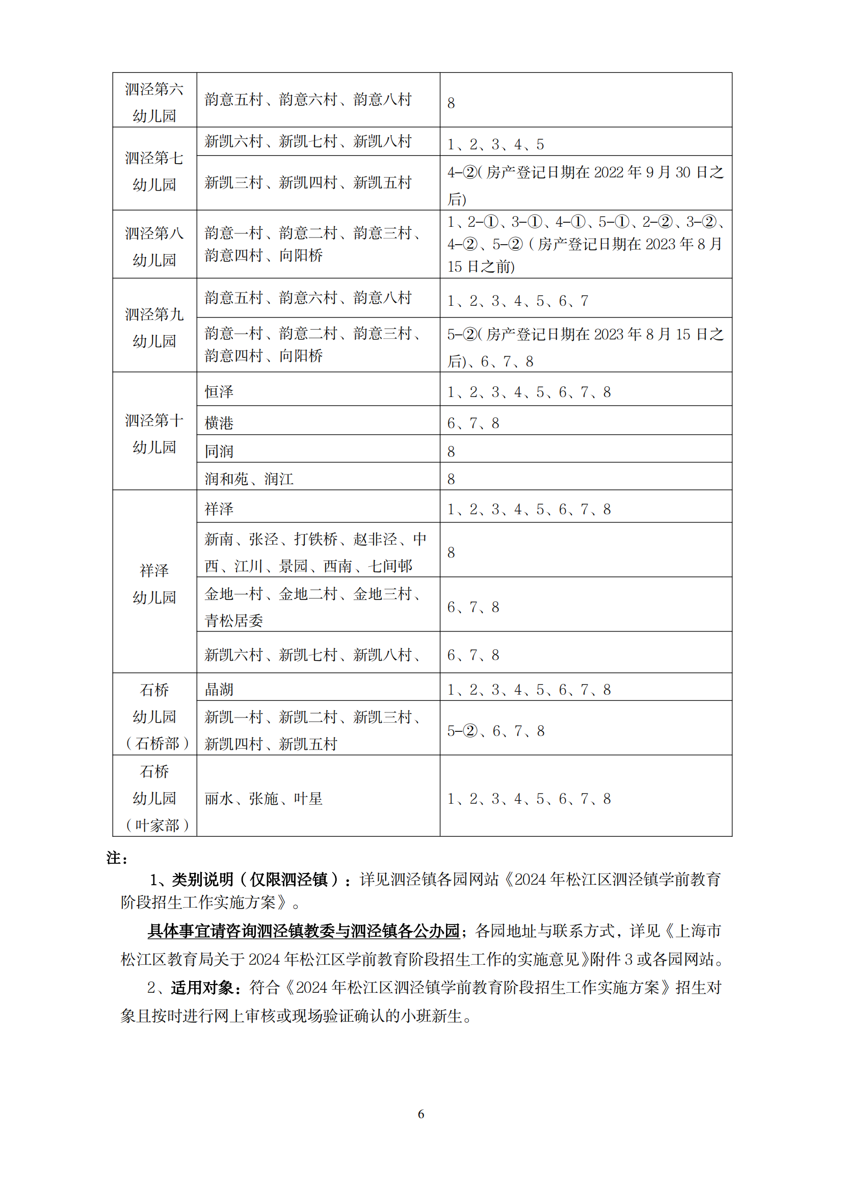 2024年松江區學前教育階段小班學區范圍公示_05.png