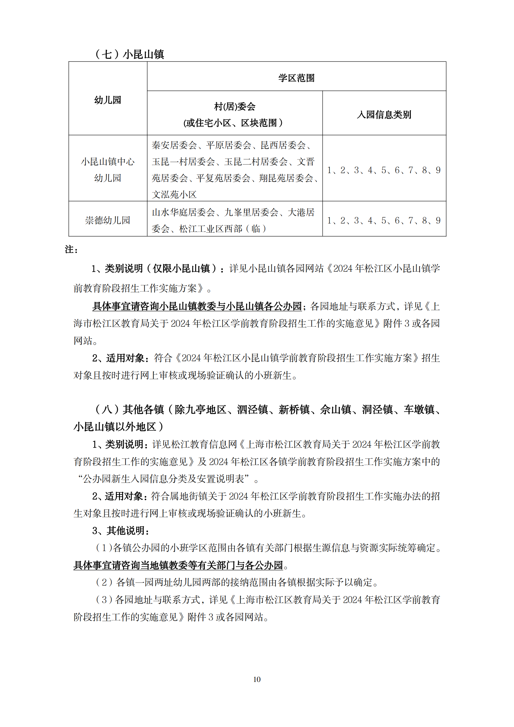 2024年松江區學前教育階段小班學區范圍公示_09.png