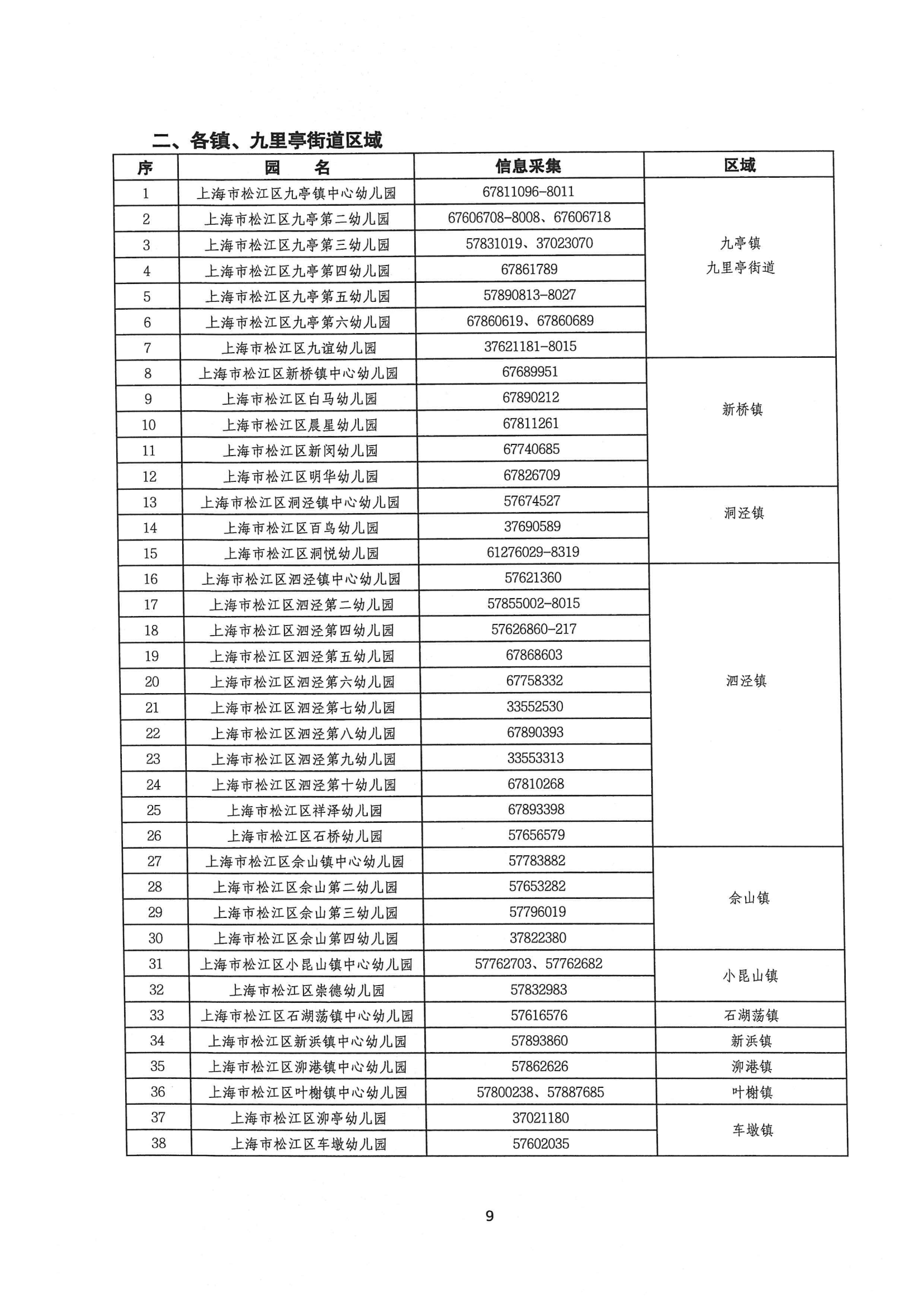 2024年松江區中大班幼兒補充入園(或轉園)須知_08.png