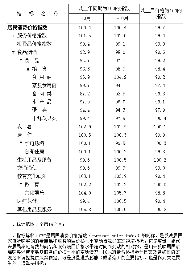 202310上外網.png