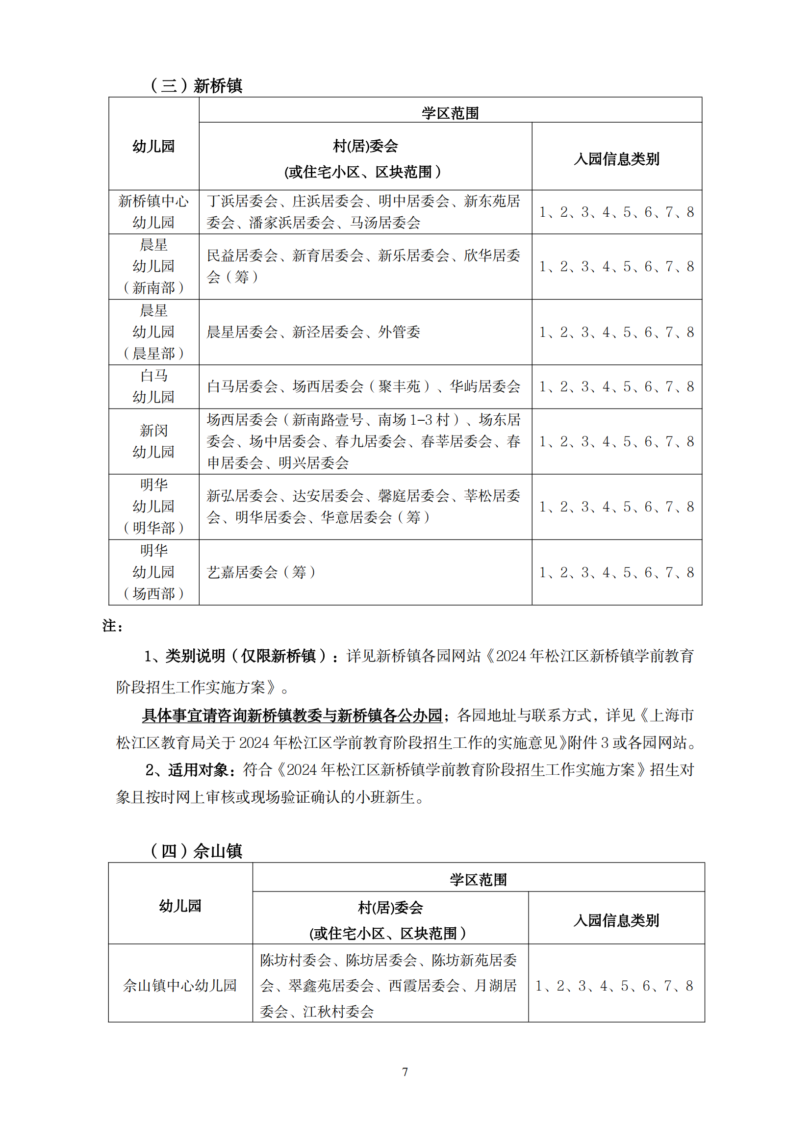 2024年松江區學前教育階段小班學區范圍公示_06.png