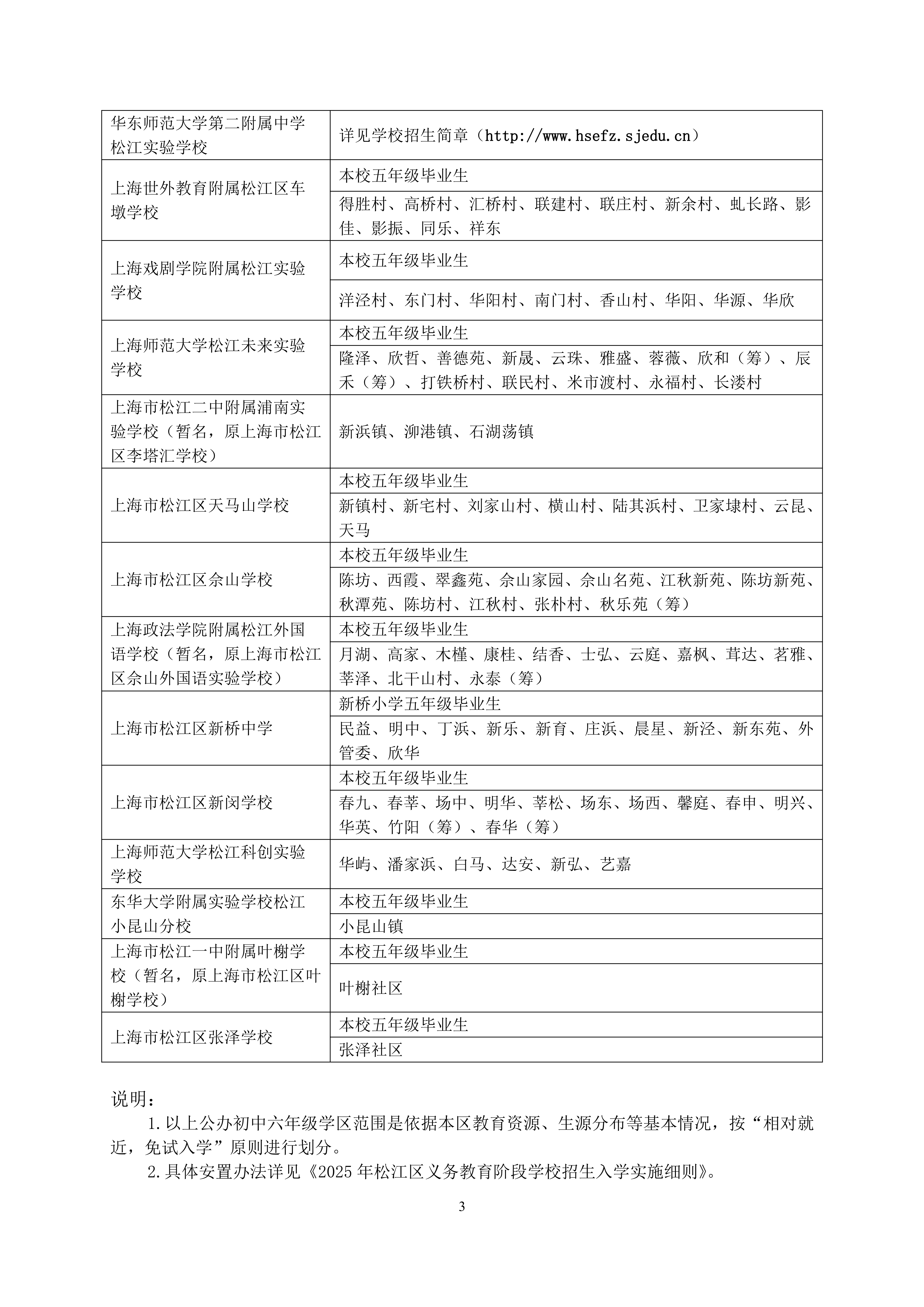 2025年松江區公辦初中對口范圍說明_02.png