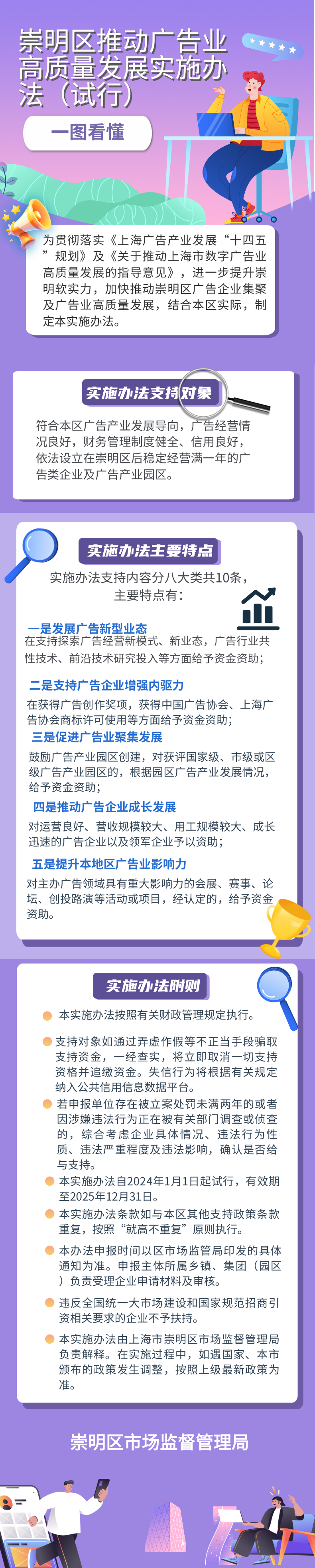 一圖讀懂《崇明區推動廣告業高質量發展實施辦法（試行）》.jpg