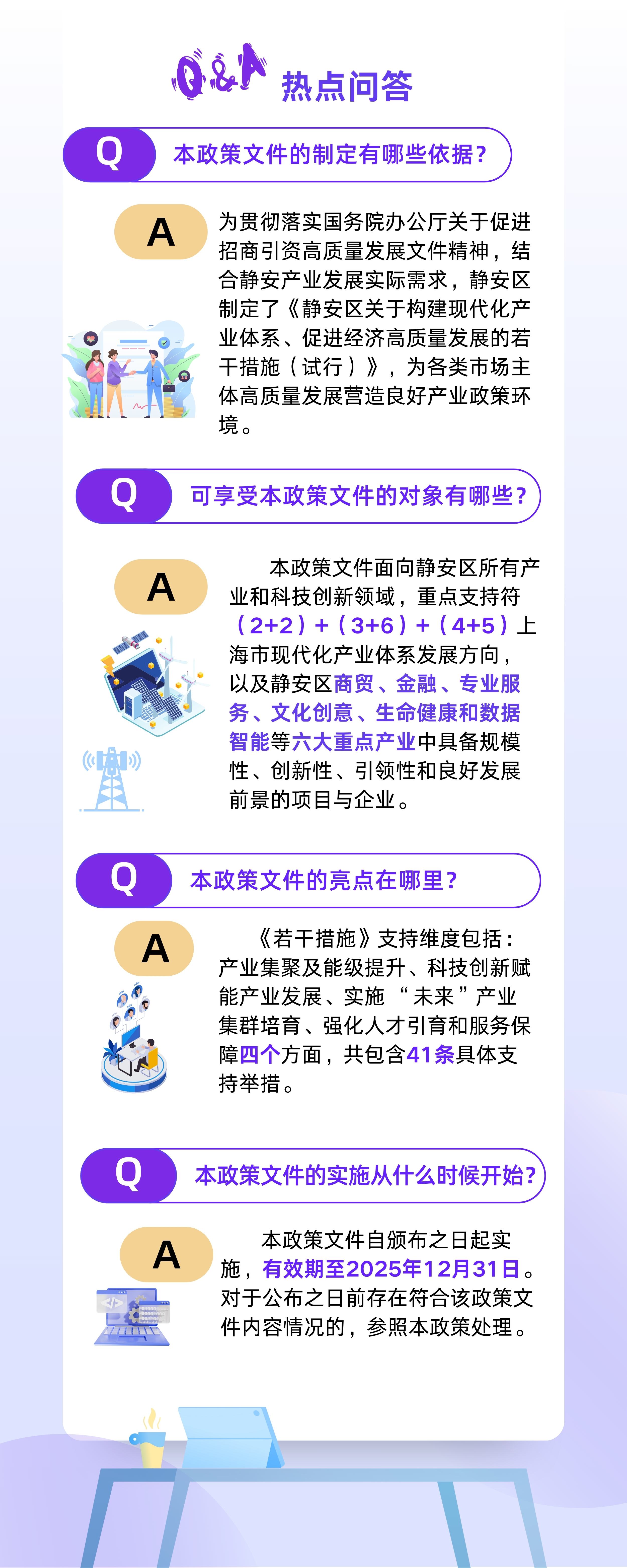 《靜安區(qū)關(guān)于構(gòu)建現(xiàn)代化產(chǎn)業(yè)體系、促進經(jīng)濟高質(zhì)量發(fā)展的若干措施（試行）》政策圖解.jpg