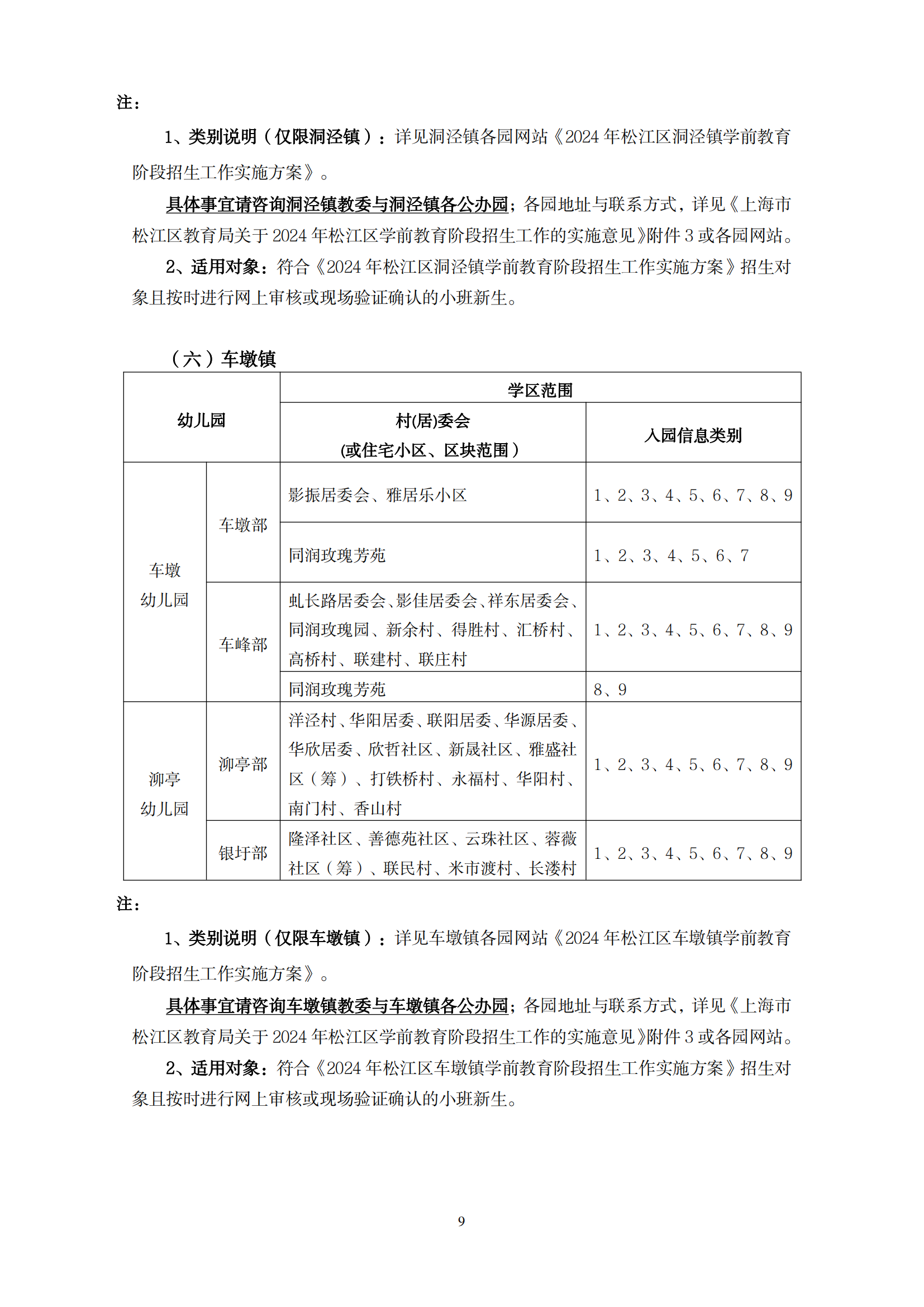 2024年松江區學前教育階段小班學區范圍公示_08.png