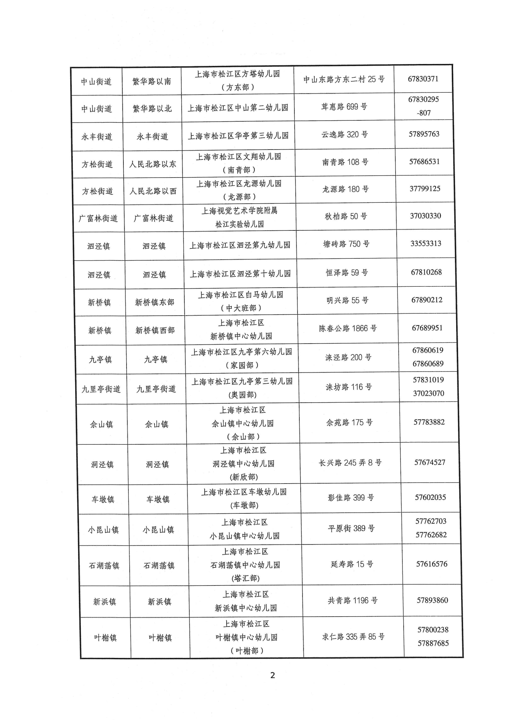 2024年松江區中大班幼兒補充入園(或轉園)須知_01.png