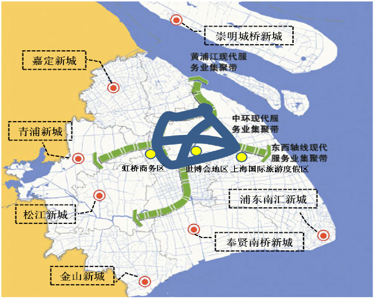 服務業總體布局圖