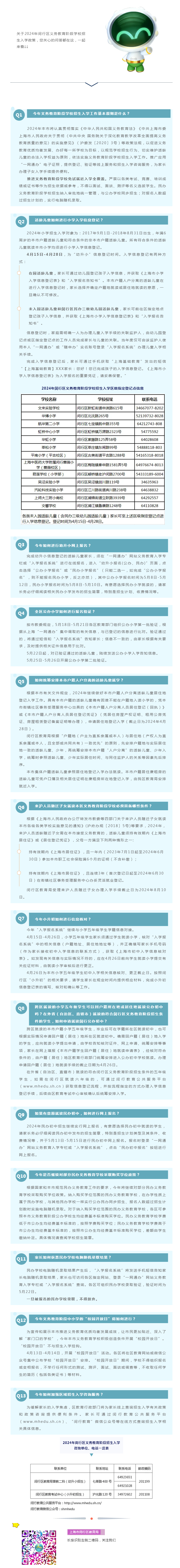 【問答】13問解讀2024年閔行區義務教育階段學校招生入學政策.png