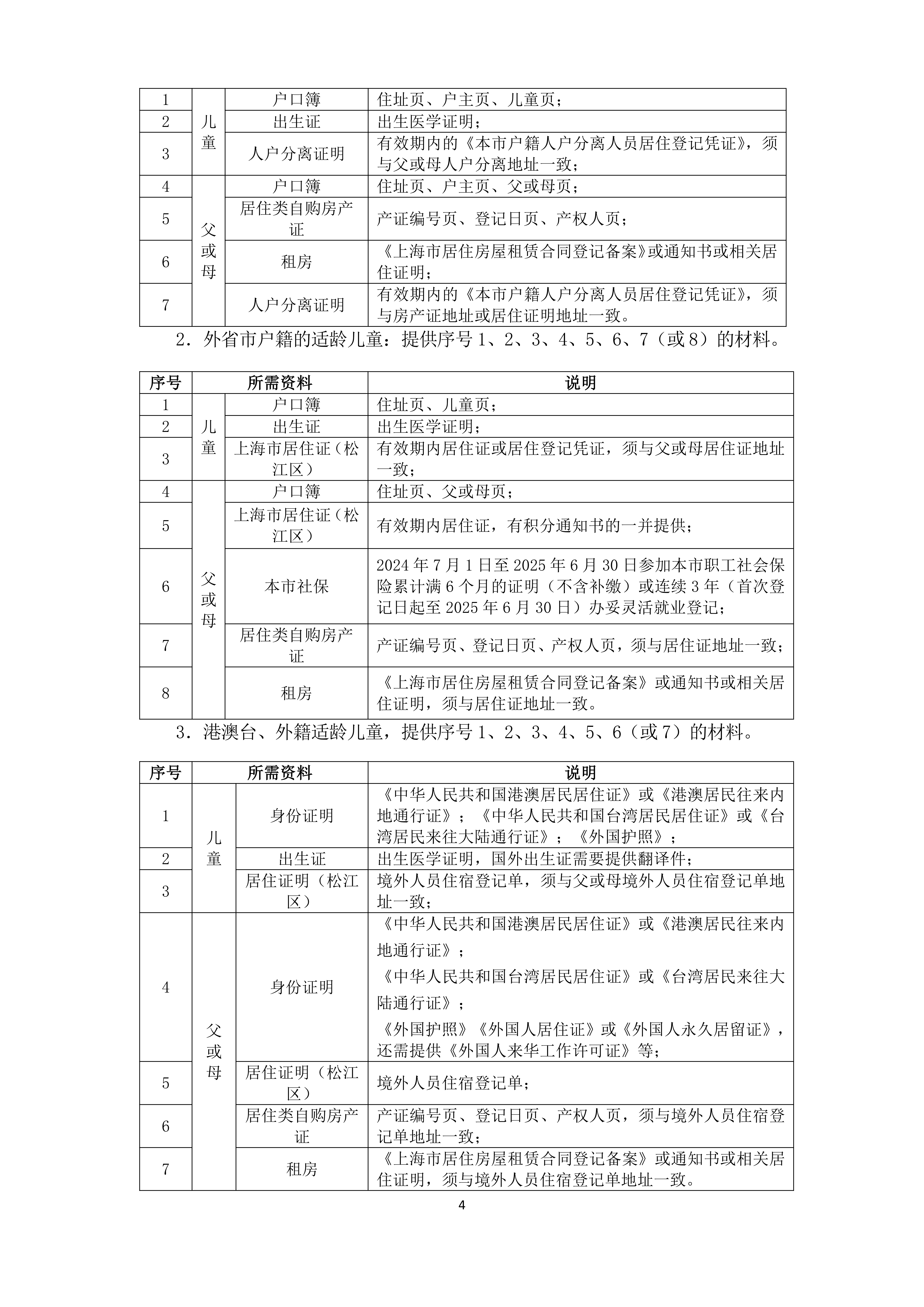 2025年松江區義務教育階段學校招生入學實施細則_03.png