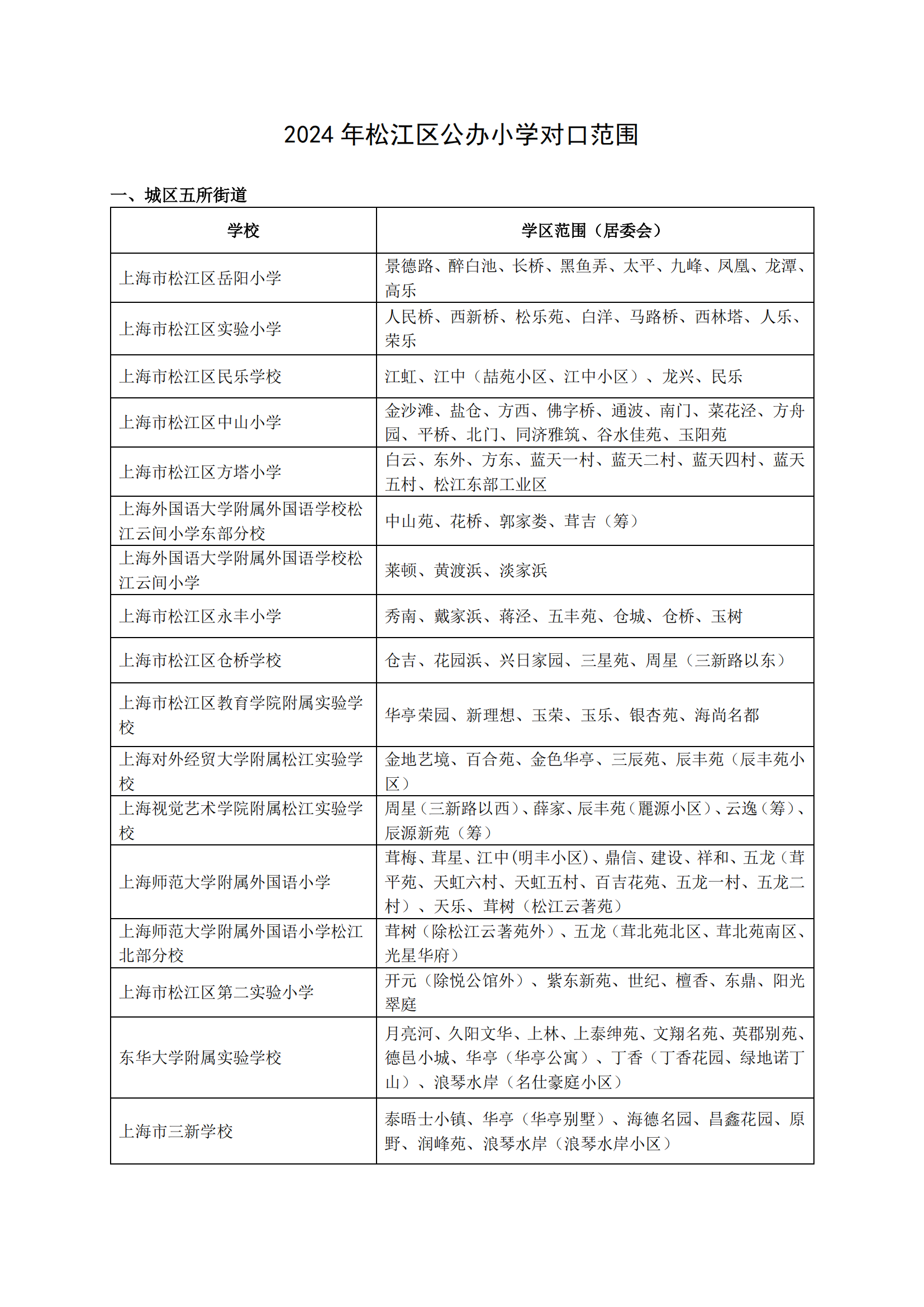 04：2024年松江區公辦小學對口范圍說明_00.png