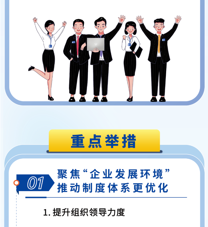 一圖讀懂《聚焦提升企業(yè)法治獲得感 優(yōu)化法治化營商環(huán)境若干舉措》3.png