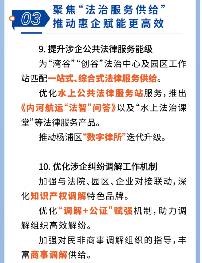 一圖讀懂《聚焦提升企業(yè)法治獲得感 優(yōu)化法治化營商環(huán)境若干舉措》6.png