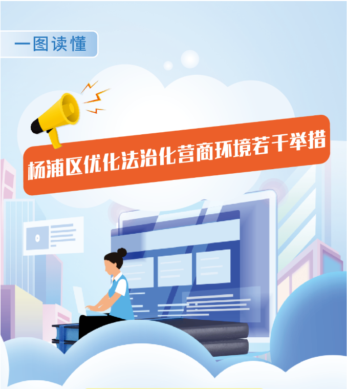 一圖讀懂《聚焦提升企業(yè)法治獲得感 優(yōu)化法治化營商環(huán)境若干舉措》.png