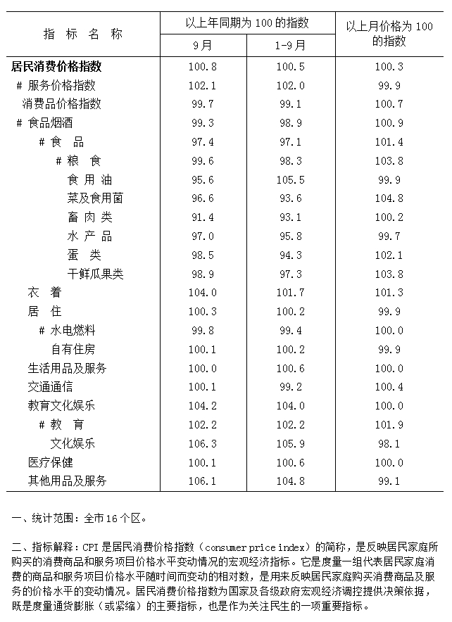 202309上外網.png