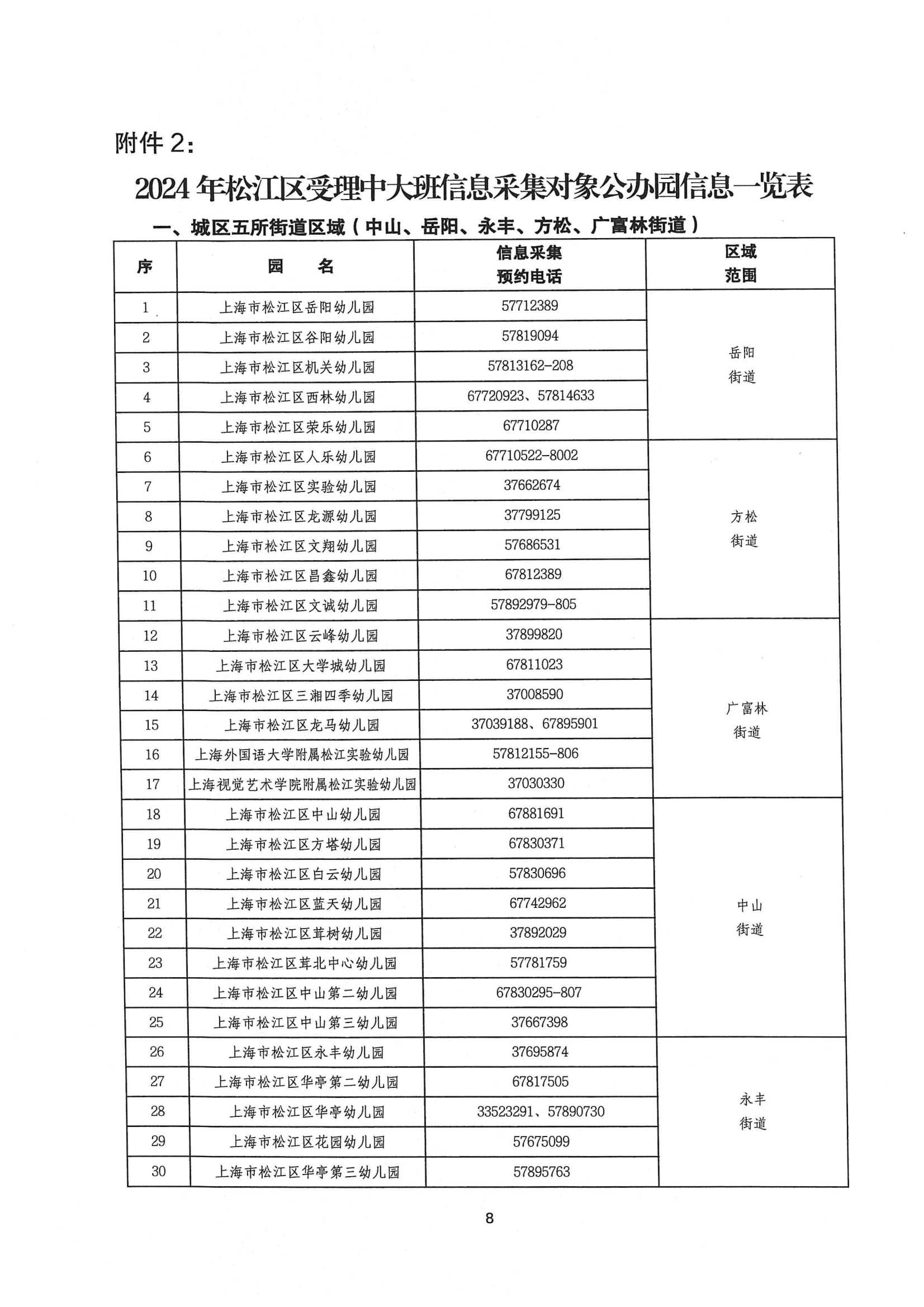 2024年松江區中大班幼兒補充入園(或轉園)須知_07.png