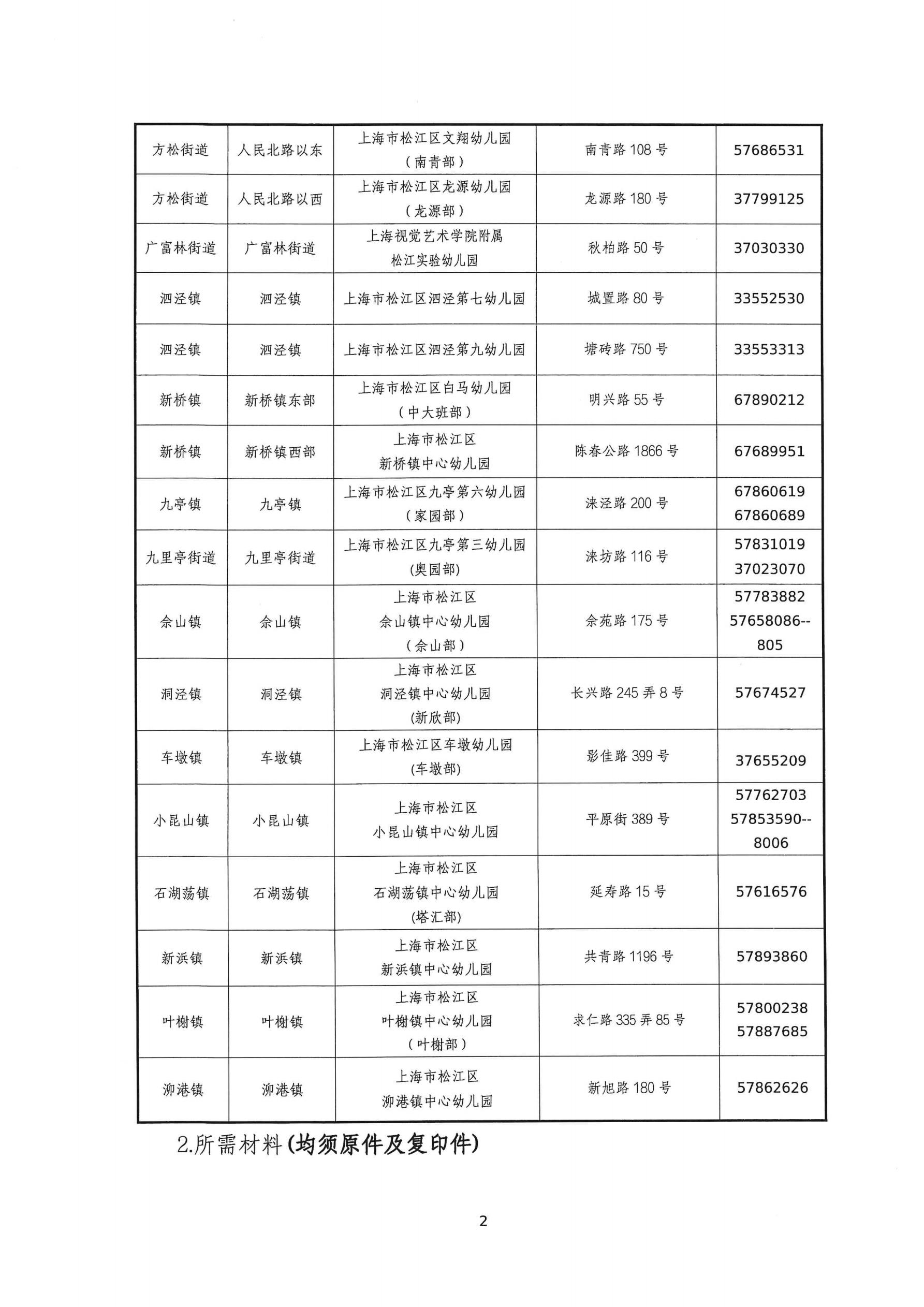 2025年松江區中大班幼兒補充入園（或轉園）須知_01.jpg