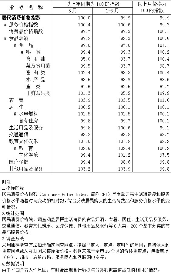 202405上外網.PNG