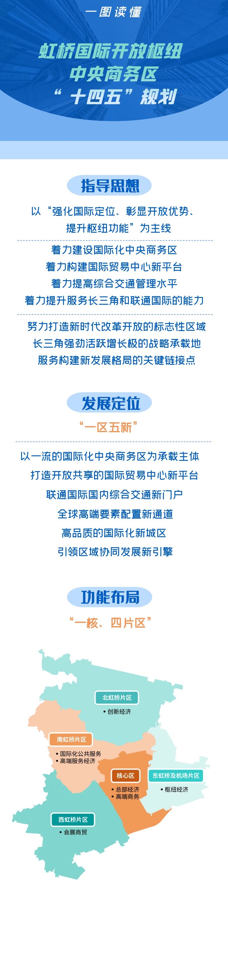 規劃1.jpg