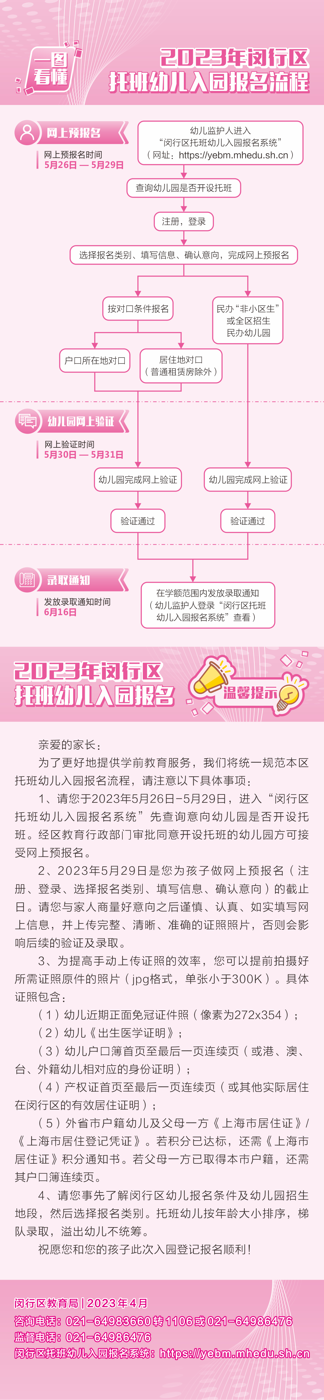 【一圖看懂】2023年閔行區托班幼兒入園報名流程（含溫馨提示）
.jpg
