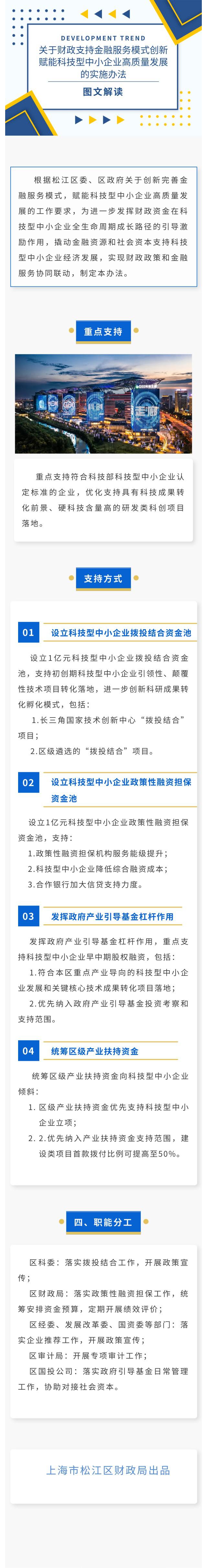 《關于財政支持金融服務模式創(chuàng)新 賦能科技型中小企業(yè)高質量發(fā)展的實施辦法》圖解.jpg