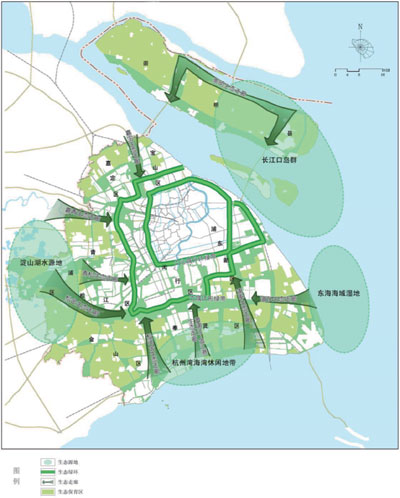 上海市生態安全戰略格局示意圖