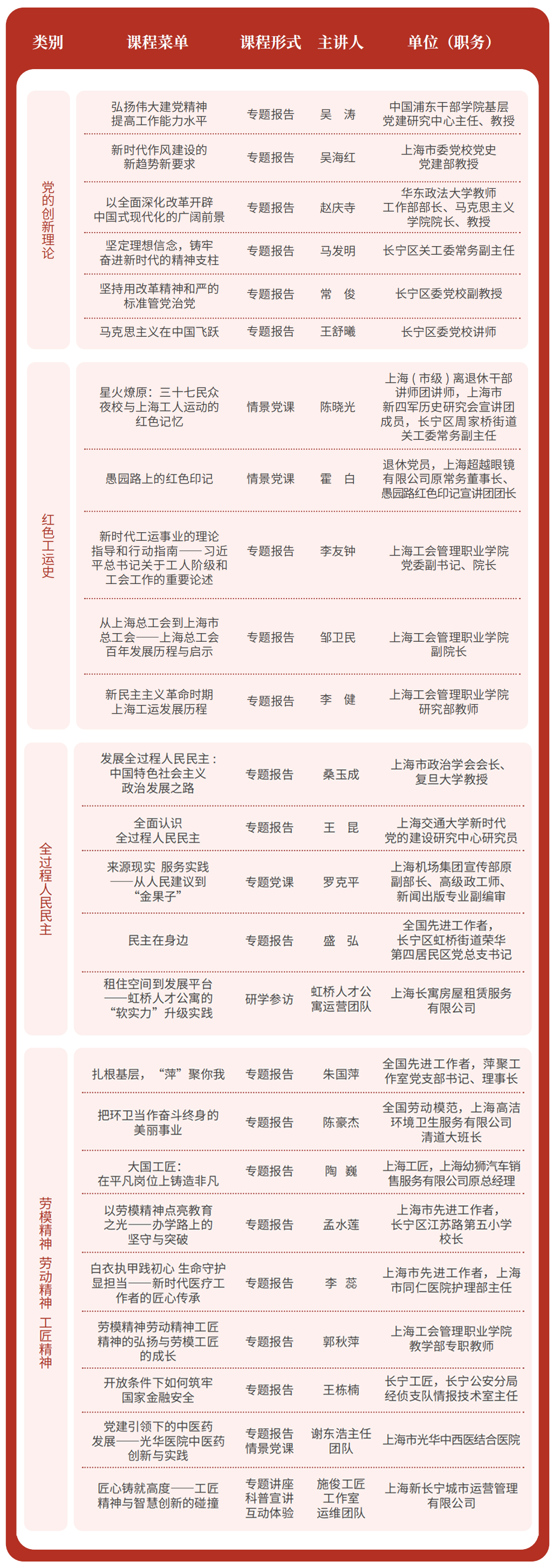 長寧工會“大思政課”啟動，推薦課程和首批陣地來了→1.png