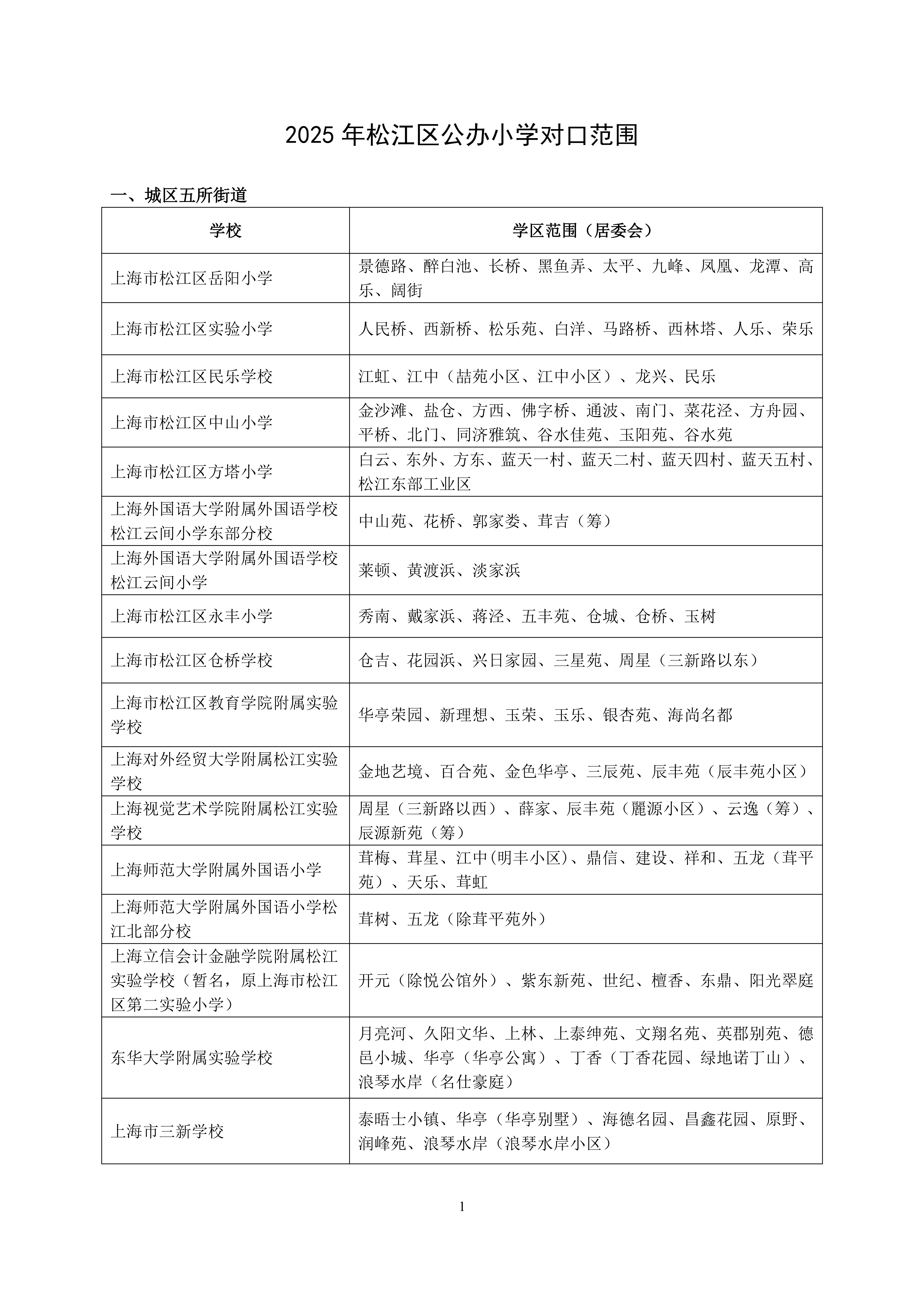 2025年松江區公辦小學對口范圍說明_00.png