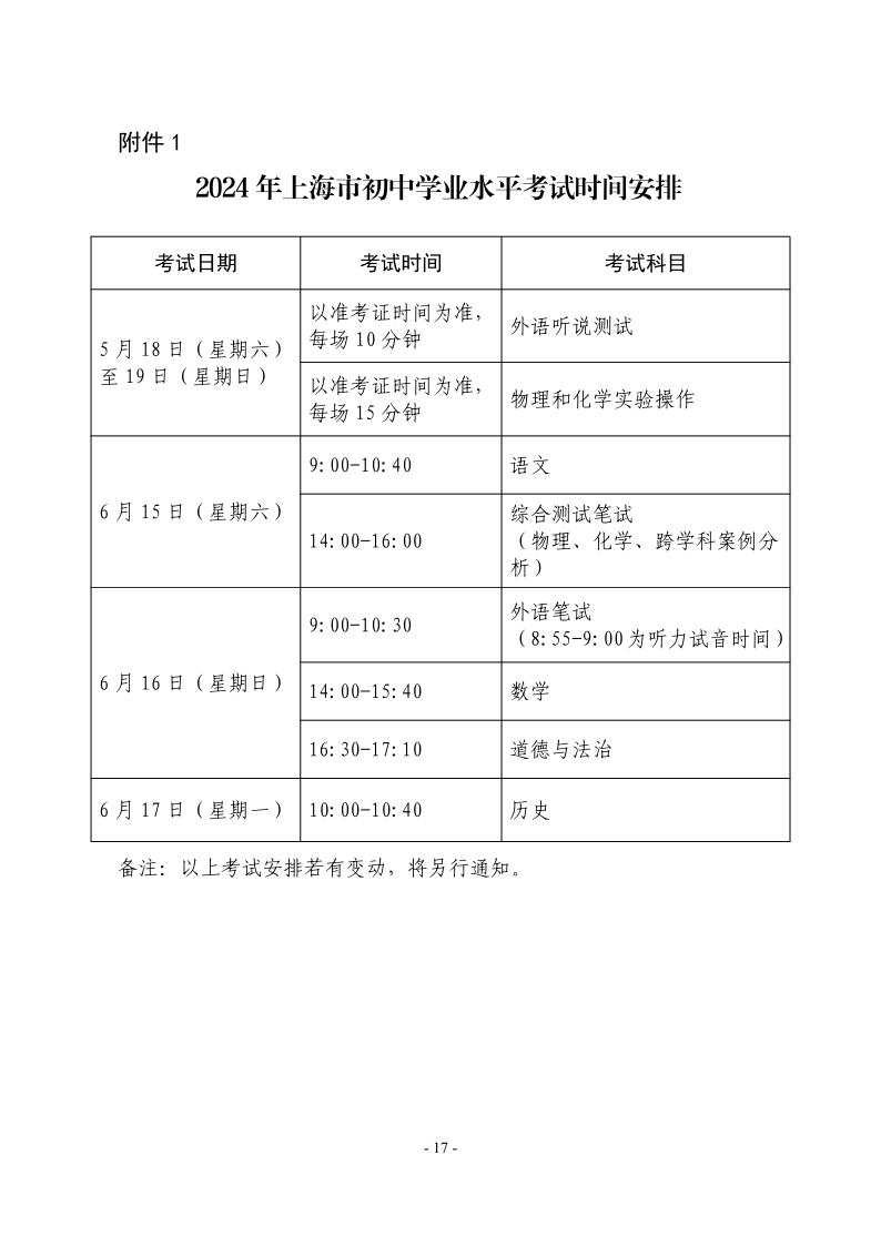 關(guān)于2024年松江區(qū)高中階段學(xué)校考試招生工作的實施意見17.jpeg